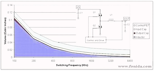 <a href='http://m.newct.net' target='_blank'>電源適配器</a> <a href='http://m.newct.net' target='_blank'>電源適配器</a>